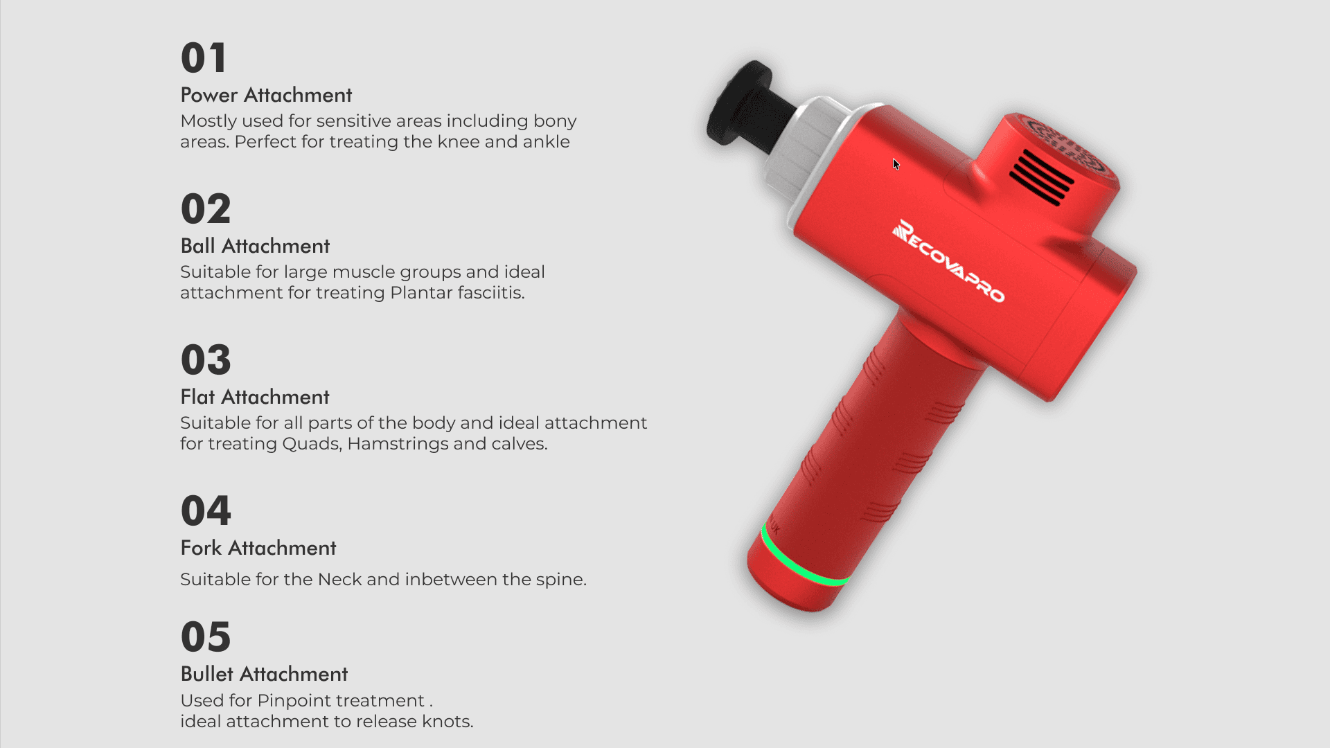 Recovapro — 10